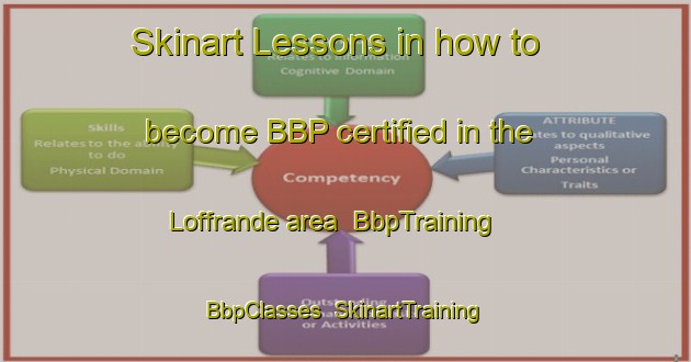 Skinart Lessons in how to become BBP certified in the Loffrande area | BbpTraining | BbpClasses | SkinartTraining-France