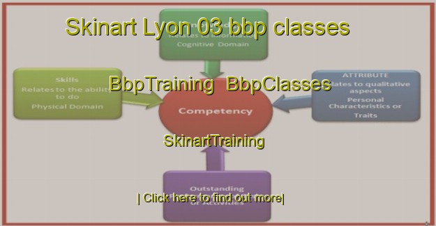 Skinart Lyon 03 bbp classes | BbpTraining | BbpClasses | SkinartTraining-France