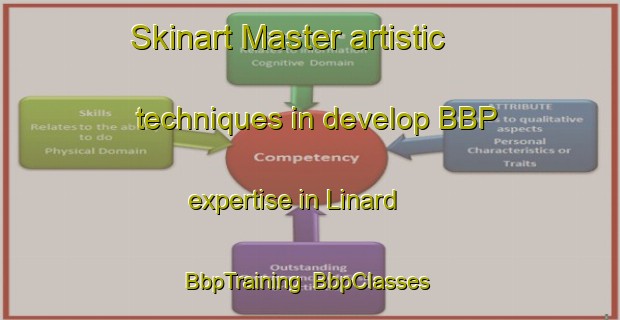 Skinart Master artistic techniques in develop BBP expertise in Linard | BbpTraining | BbpClasses | SkinartTraining-France