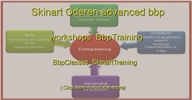 Skinart Oderen advanced bbp workshops | BbpTraining | BbpClasses | SkinartTraining-France