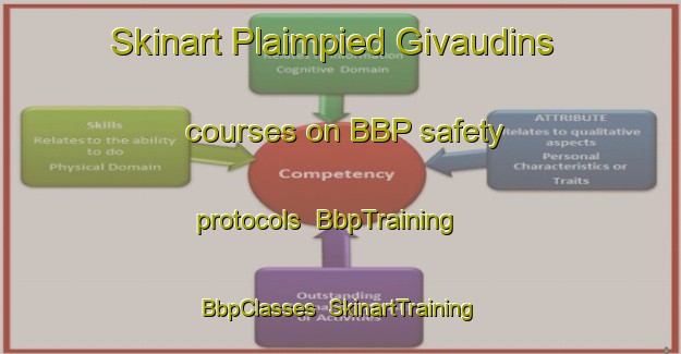 Skinart Plaimpied Givaudins courses on BBP safety protocols | BbpTraining | BbpClasses | SkinartTraining-France