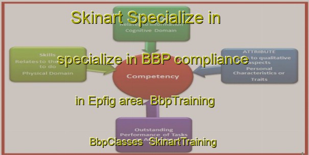 Skinart Specialize in specialize in BBP compliance in Epfig area | BbpTraining | BbpClasses | SkinartTraining-France