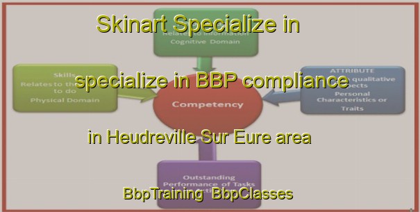 Skinart Specialize in specialize in BBP compliance in Heudreville Sur Eure area | BbpTraining | BbpClasses | SkinartTraining-France