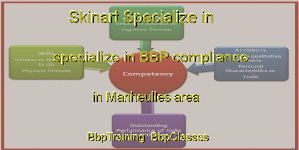 Skinart Specialize in specialize in BBP compliance in Manheulles area | BbpTraining | BbpClasses | SkinartTraining-France