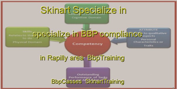 Skinart Specialize in specialize in BBP compliance in Rapilly area | BbpTraining | BbpClasses | SkinartTraining-France