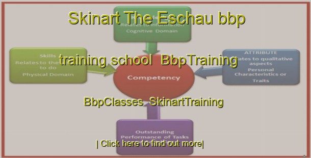 Skinart The Eschau bbp training school | BbpTraining | BbpClasses | SkinartTraining-France