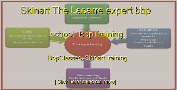 Skinart The Lacarre expert bbp school | BbpTraining | BbpClasses | SkinartTraining-France