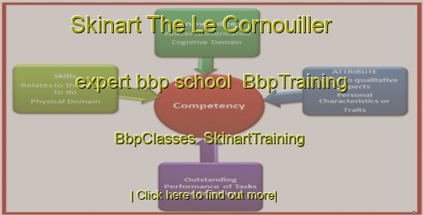Skinart The Le Cornouiller expert bbp school | BbpTraining | BbpClasses | SkinartTraining-France