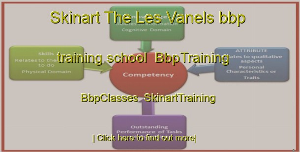 Skinart The Les Vanels bbp training school | BbpTraining | BbpClasses | SkinartTraining-France