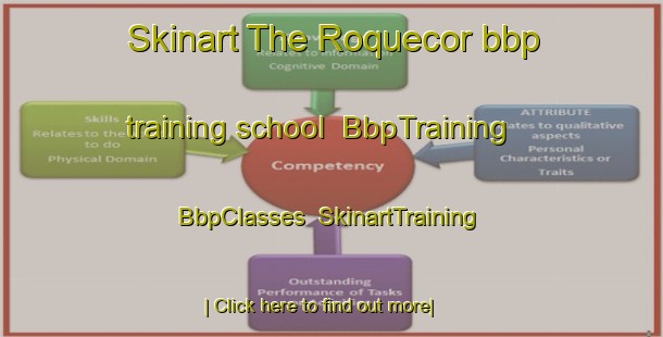 Skinart The Roquecor bbp training school | BbpTraining | BbpClasses | SkinartTraining-France