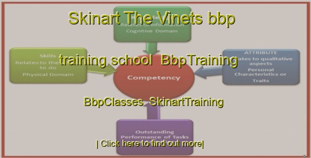 Skinart The Vinets bbp training school | BbpTraining | BbpClasses | SkinartTraining-France