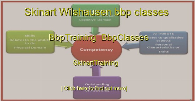 Skinart Wilshausen bbp classes | BbpTraining | BbpClasses | SkinartTraining-France